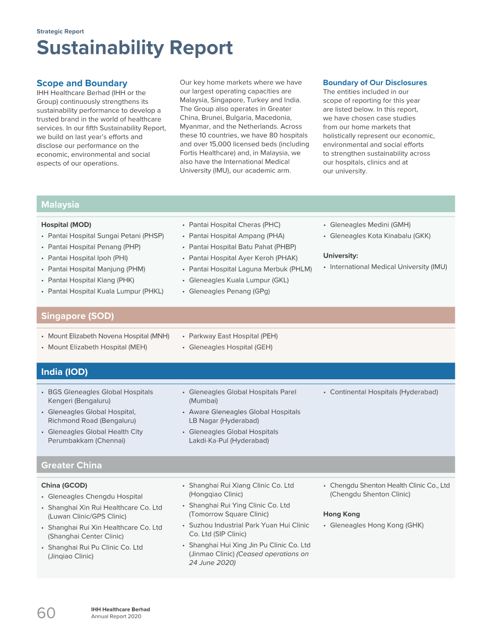 Sustainability Report