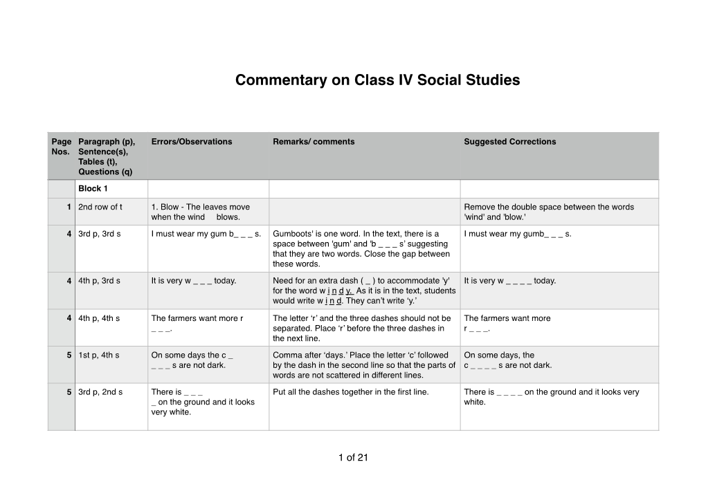 PDF: Class IV SS