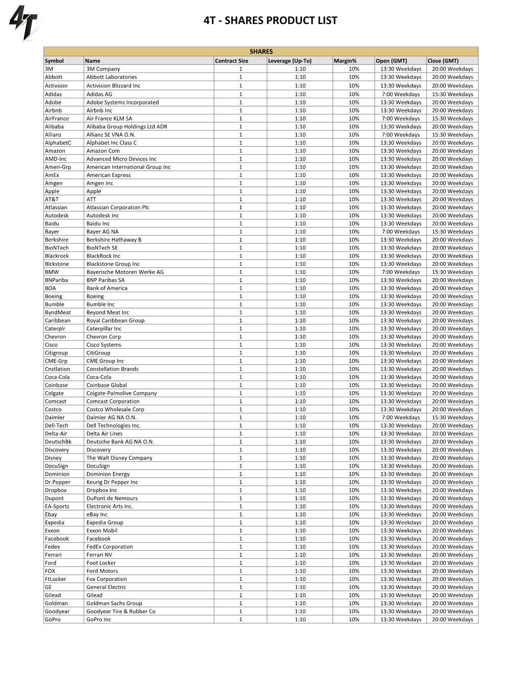 4T Product Sheet.Xlsx