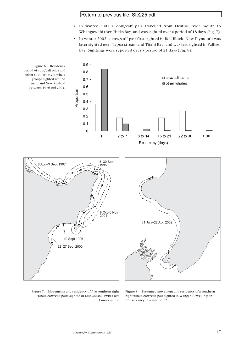 Sightings of Southern Right Whales Around 'Mainland' New Zealand