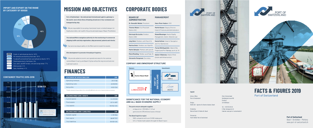 Corporate Bodies Mission and Objectives