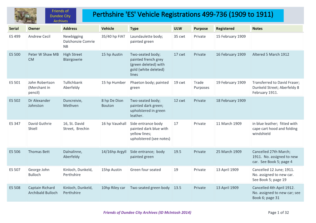 Perthshire Vehicle Registrations ES499-736