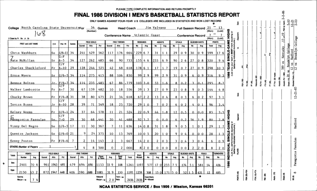 FINAL 1986 DIVISBON I MEN's BASKETBALL STATISTICS REPORT "V Cj