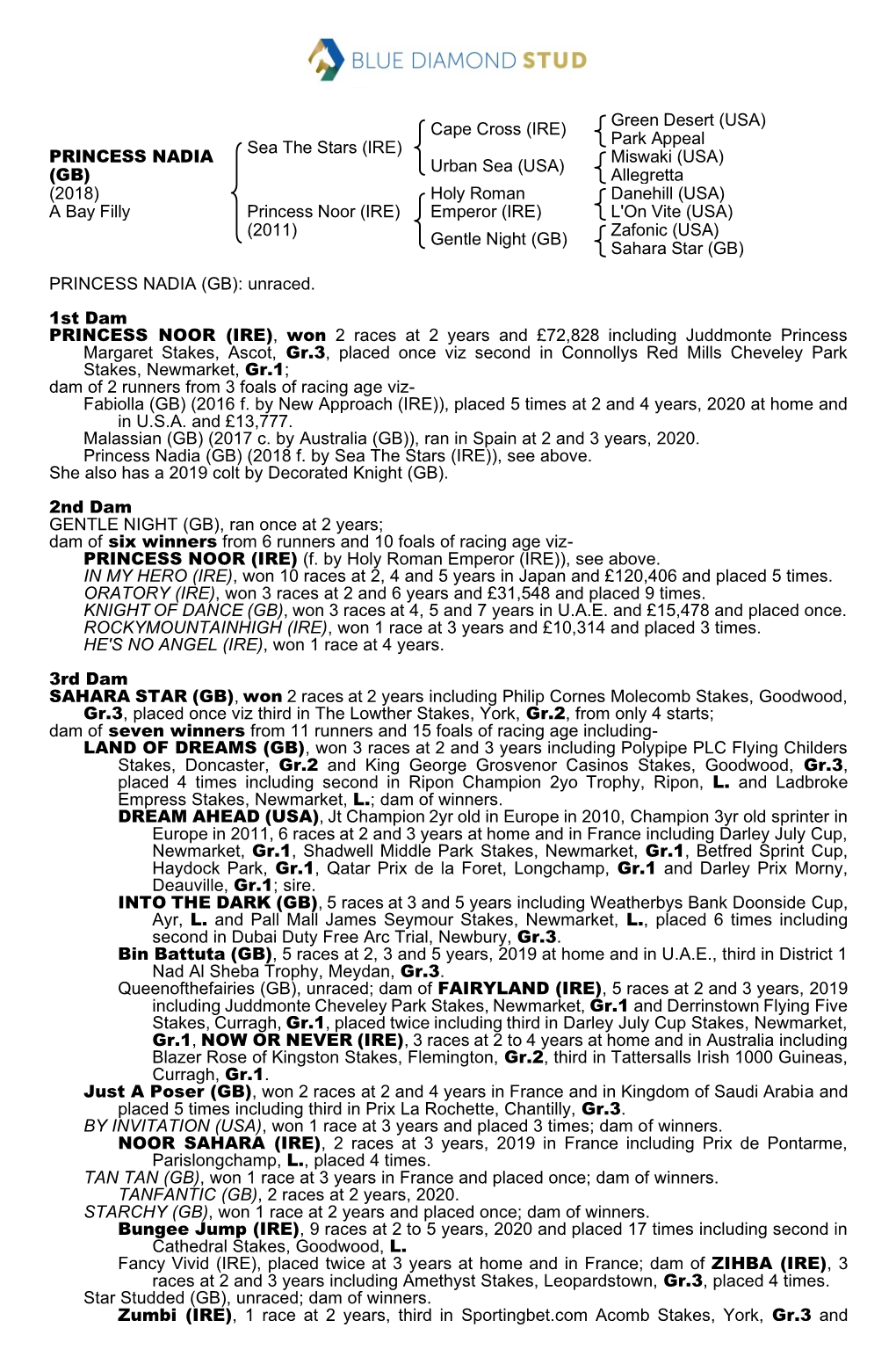 Tattersalls Catalogue Page