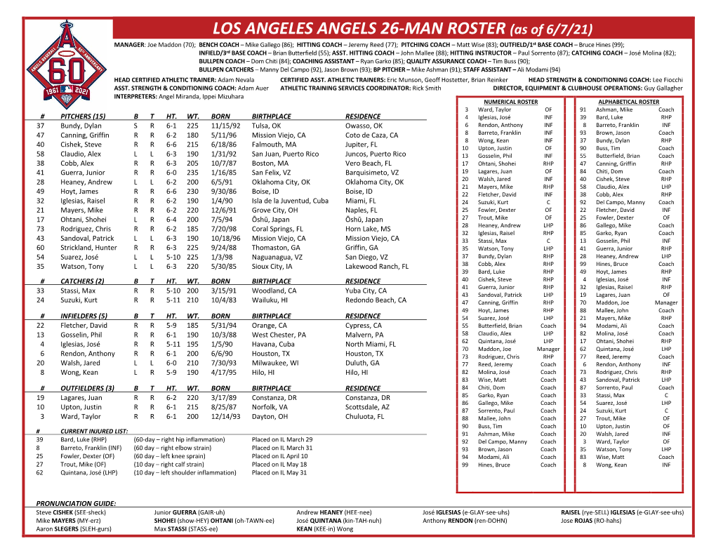 LOS ANGELES ANGELS 26-MAN ROSTER (As of 6/7/21)