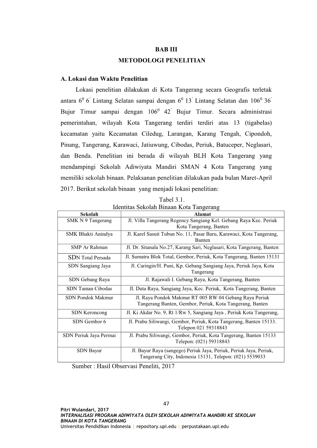 BAB III METODOLOGI PENELITIAN A. Lokasi Dan Waktu Penelitian Lokasi Penelitian Dilakukan Di Kota Tangerang Secara Geografis