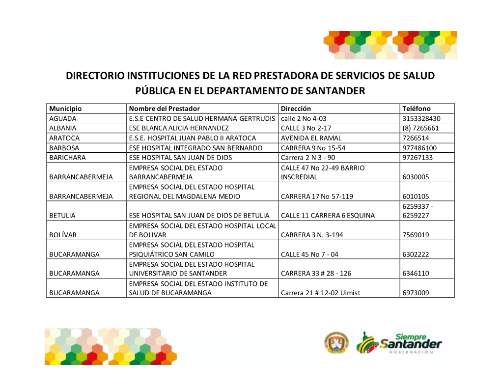 Directorio Instituciones De La Red Prestadora De Servicios De Salud Pública En El Departamento De Santander