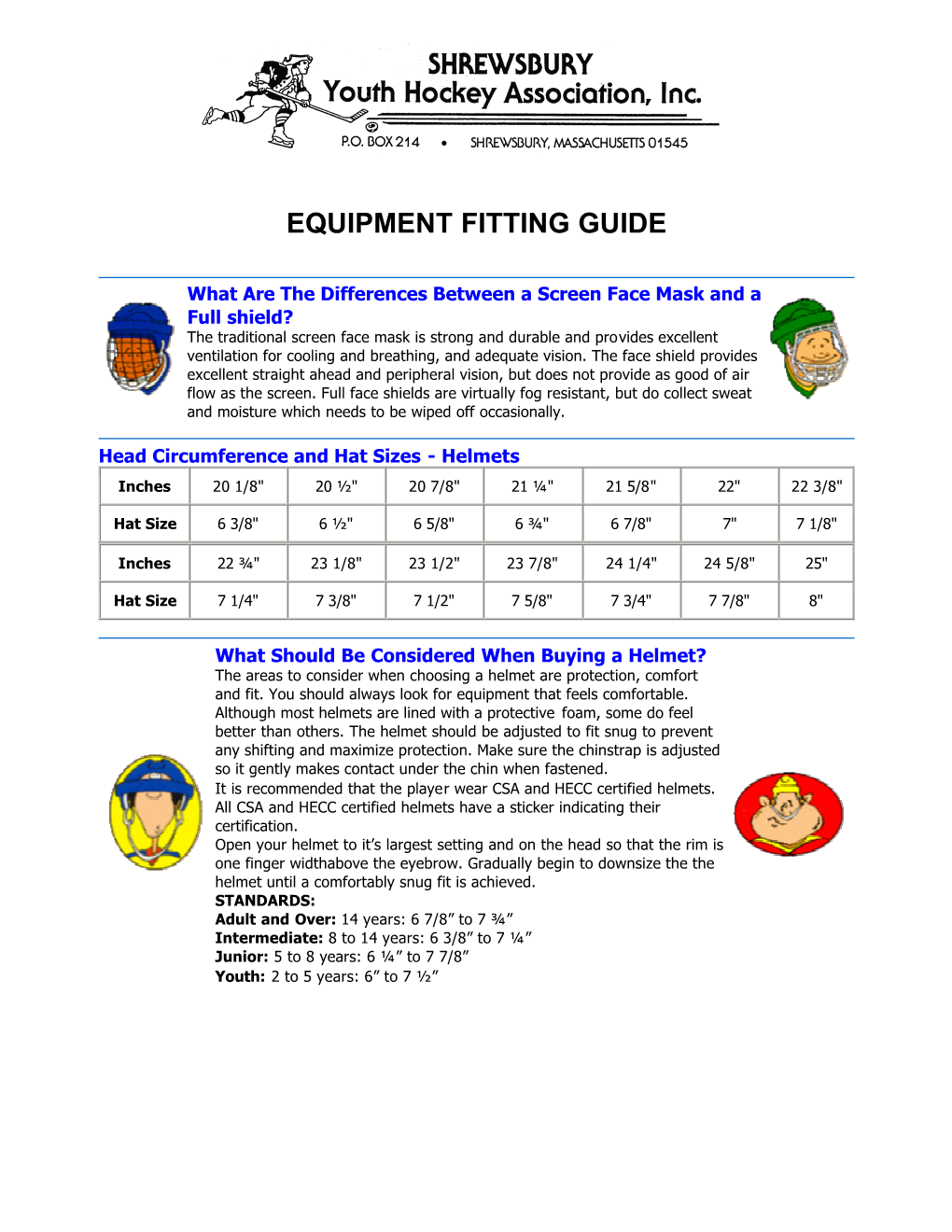 Equipment Fitting Guide