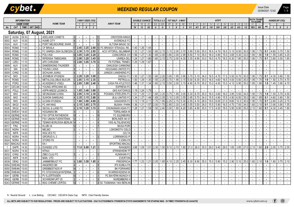 Weekend Regular Coupon 02/08/2021 12:42 1 / 8