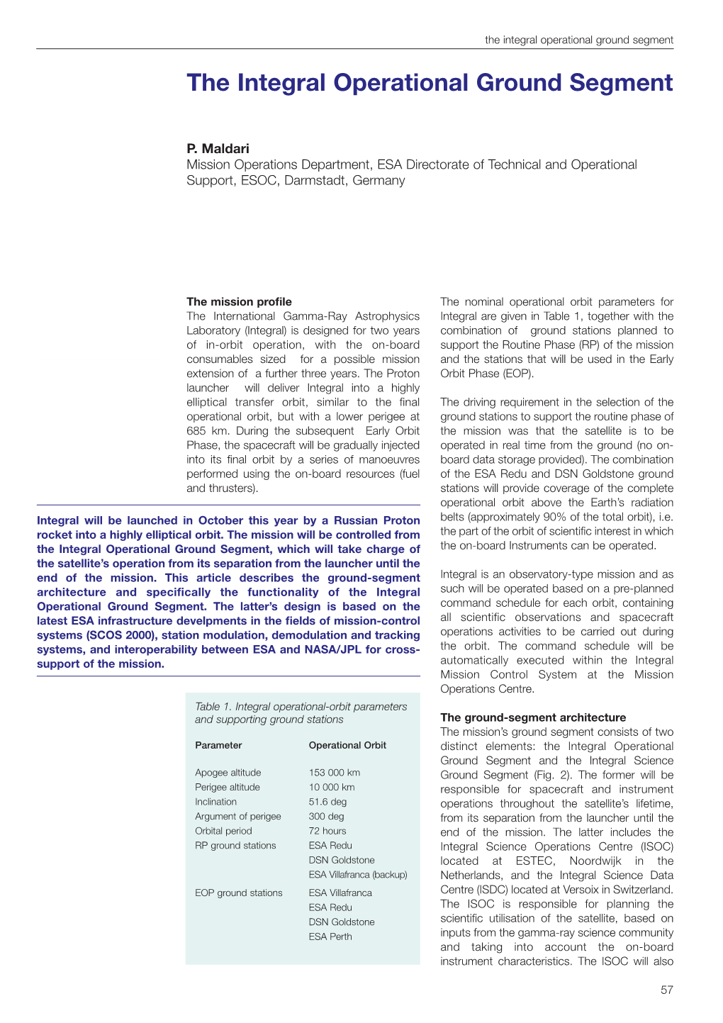 The Integral Operational Ground Segment