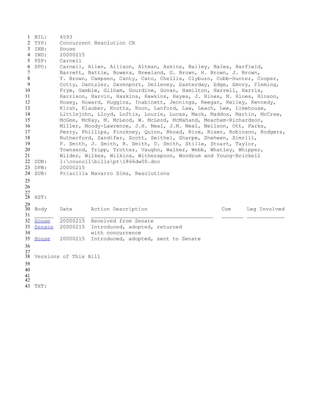 1999-2000 Bill 4593: Priscilla Navarro Sims, Resolutions - South Carolina Legislature Online