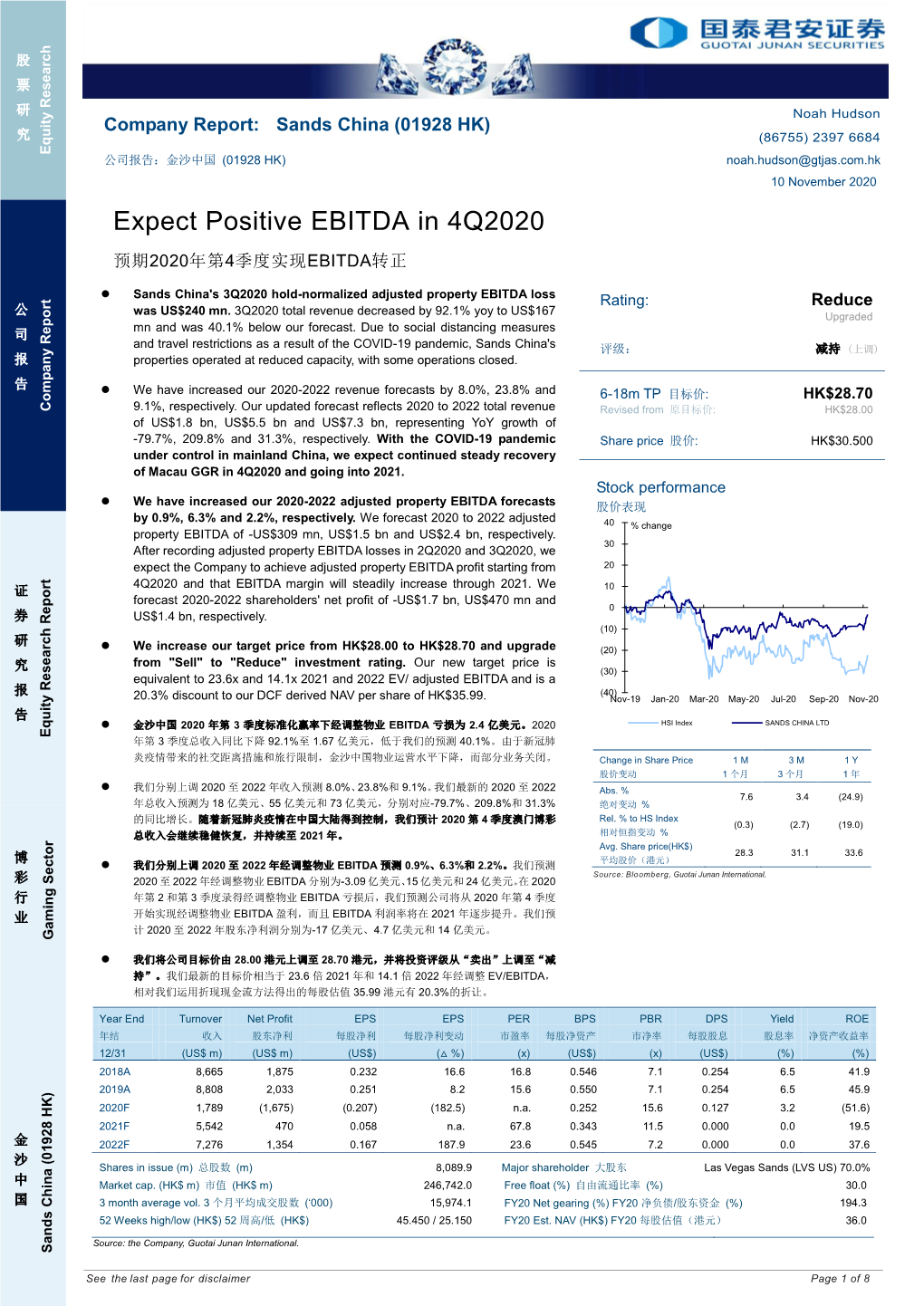 Expect Positive EBITDA in 4Q2020 预期2020年第4季度实现EBITDA转正