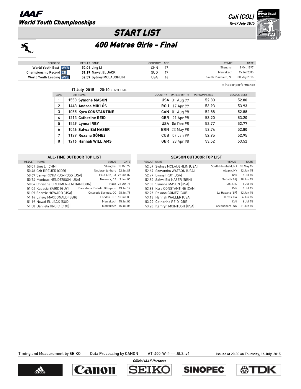 START LIST 400 Metres Girls - Final