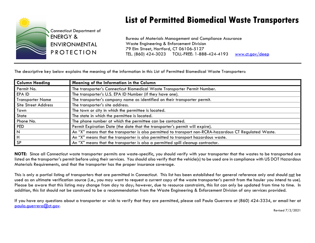 List of Permitted Biomedical Waste Transporters