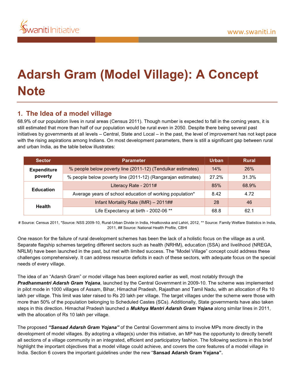 Adarsh Gram (Model Village): a Concept Note