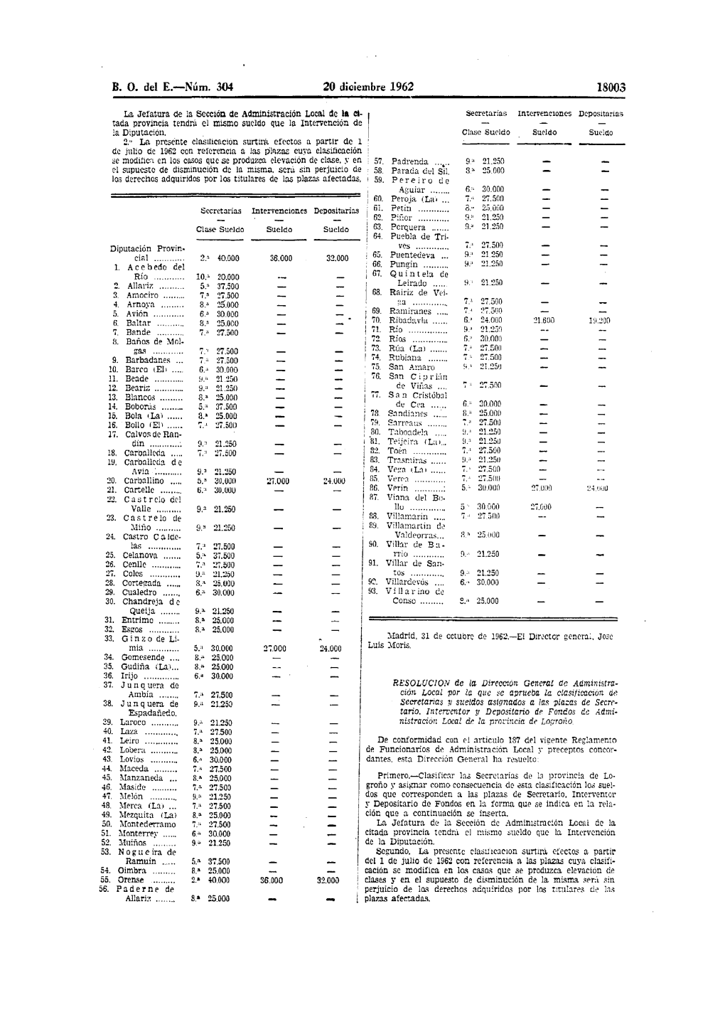 Num. 304 20 Di4liembre 1962 18003