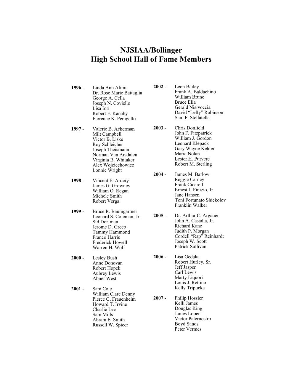 NJSIAA Hall of Fame Inductees List