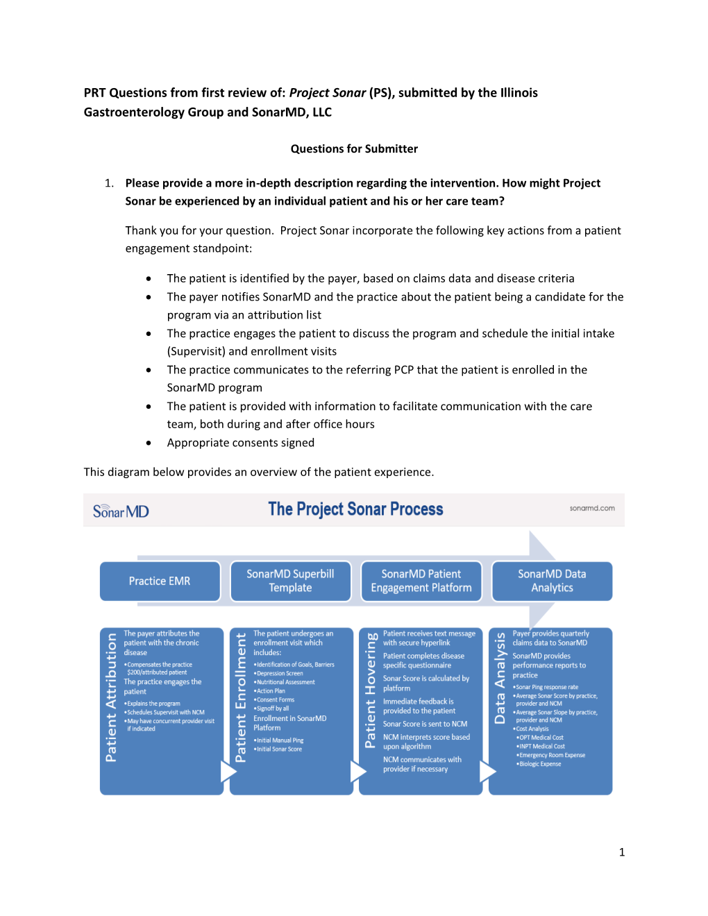 Project Sonar (PS), Submitted by the Illinois Gastroenterology Group and Sonarmd, LLC