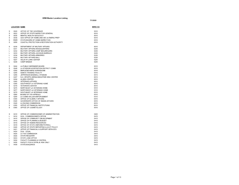 Page 1 of 13 ORM Master Location Listing 0045