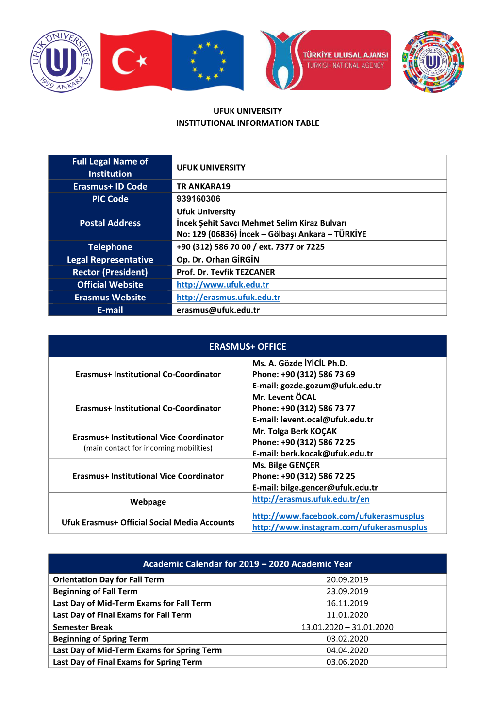 Institution Information Pagex.Pdf