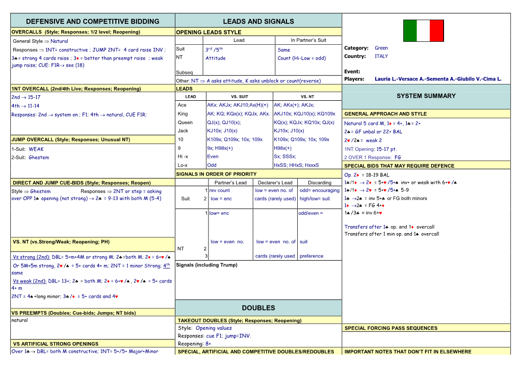 Convention Inglese MISTO