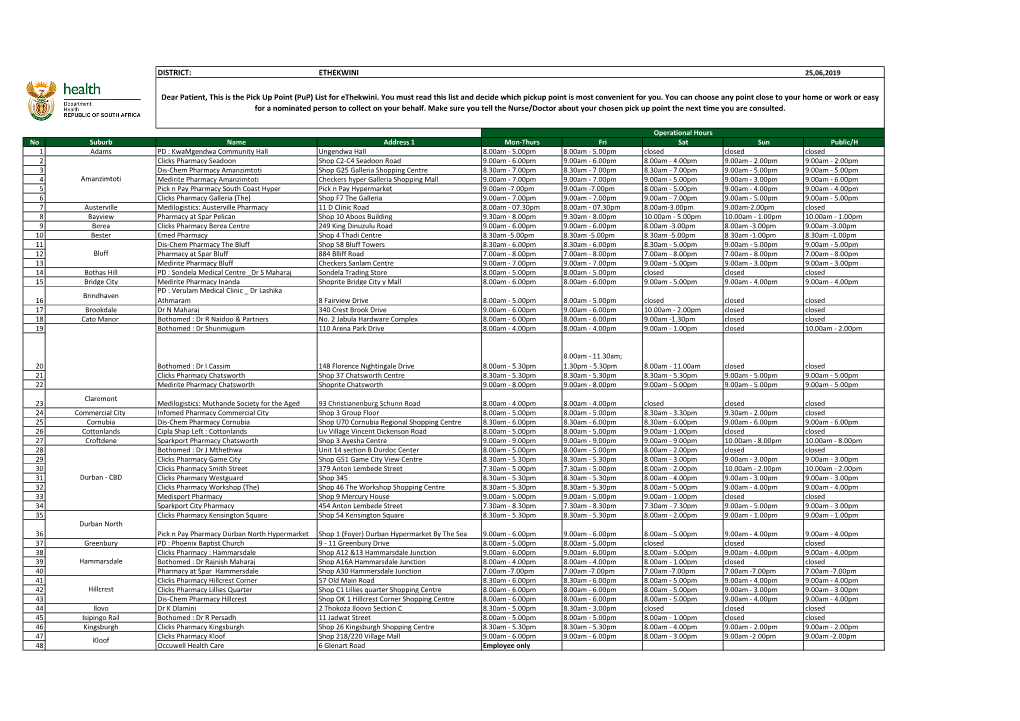 DISTRICT: ETHEKWINI Dear Patient, This Is the Pick up Point (Pup) List