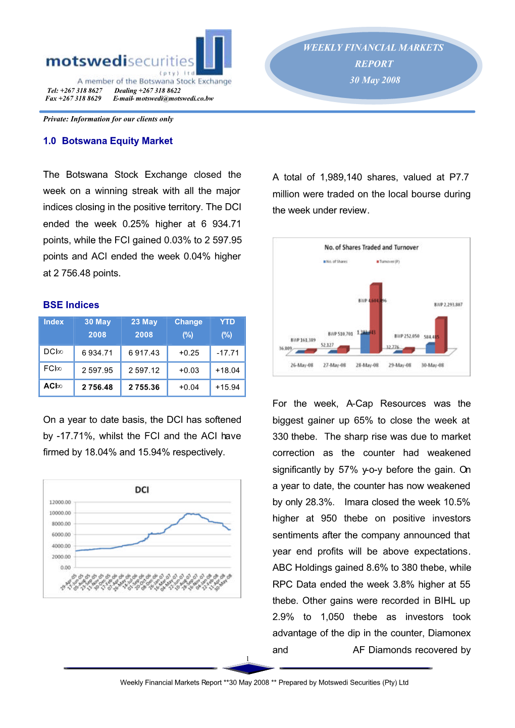 WEEKLY FINANCIAL MARKETS REPORT 30 May 2008 1.0 Botswana Equity Market the Botswana Stock Exchange Closed the Week on a Winning