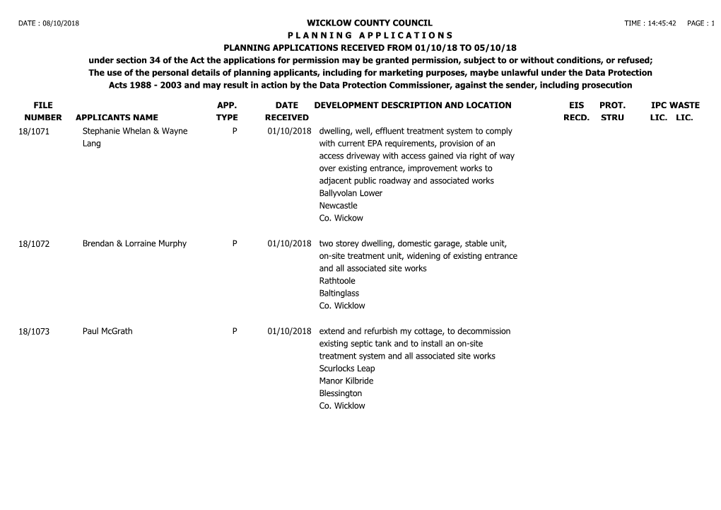 File Number Wicklow County Council