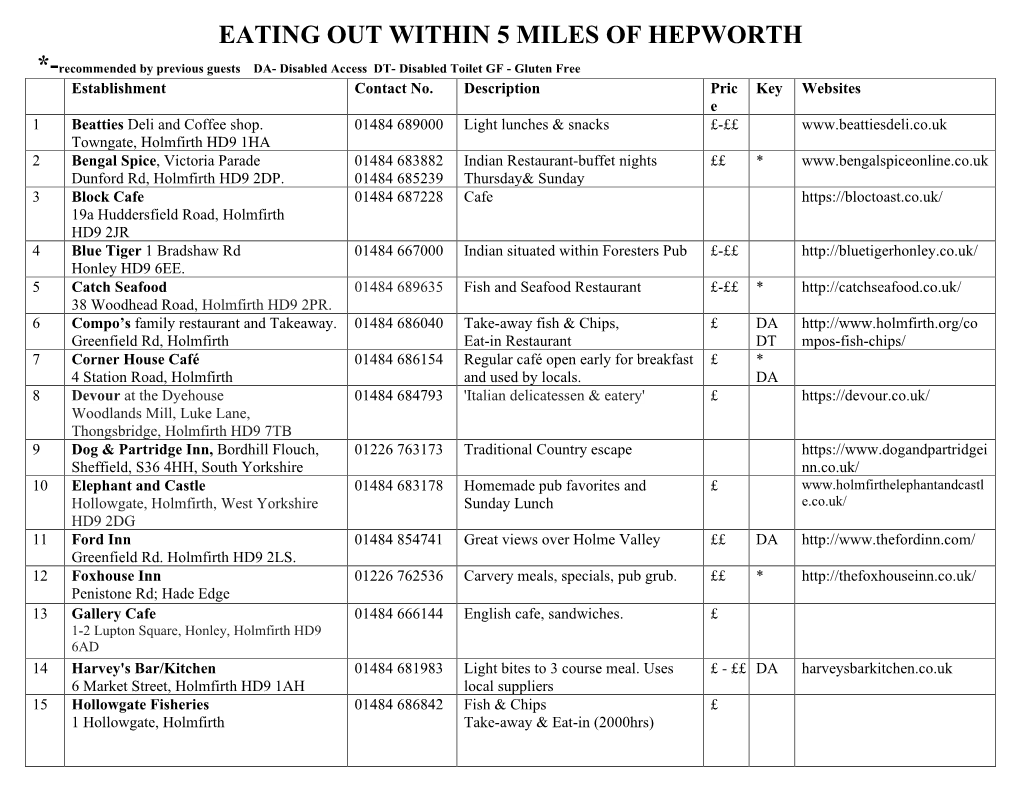 EATING out WITHIN 5 MILES of HEPWORTH *-Recommended by Previous Guests DA- Disabled Access DT- Disabled Toilet GF - Gluten Free Establishment Contact No