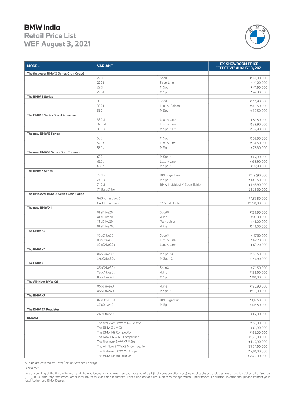 BMW India Retail Price List WEF August 3, 2021