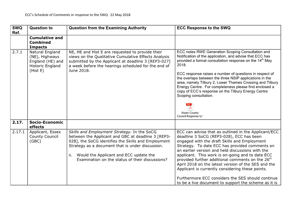 SWQ Ref. Question to Question from the Examining Authority ECC