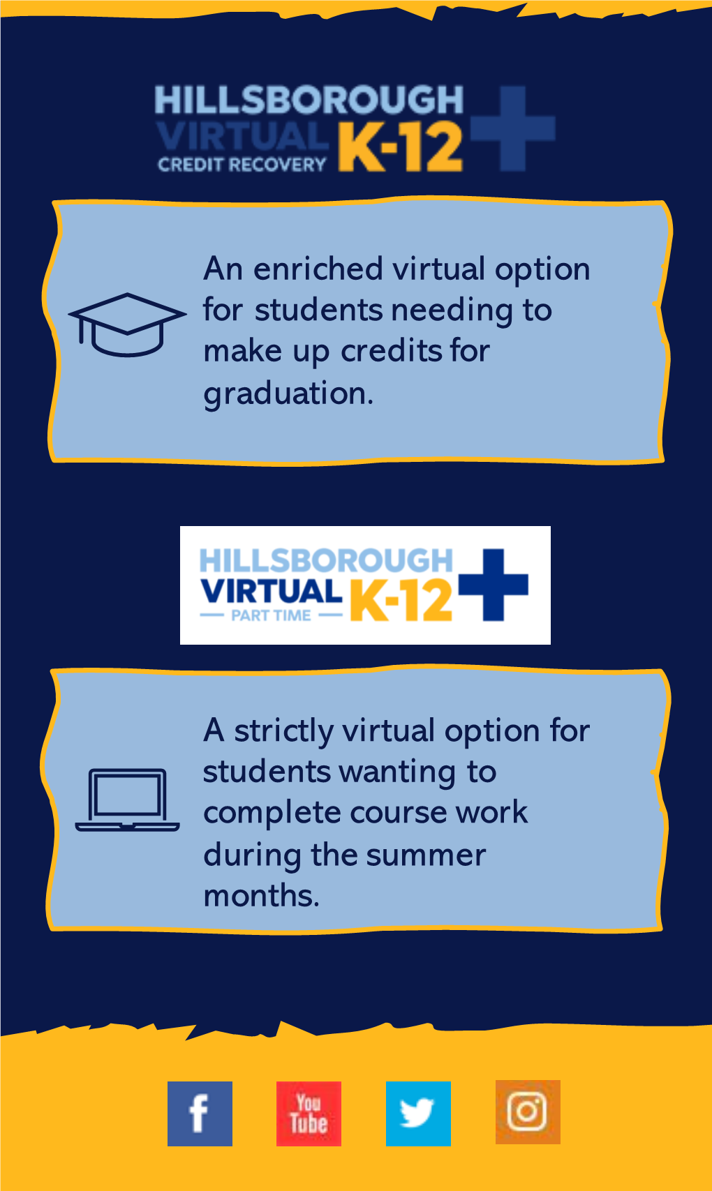 An Enriched Virtual Option for Students Needing to Make up Credits for Graduation