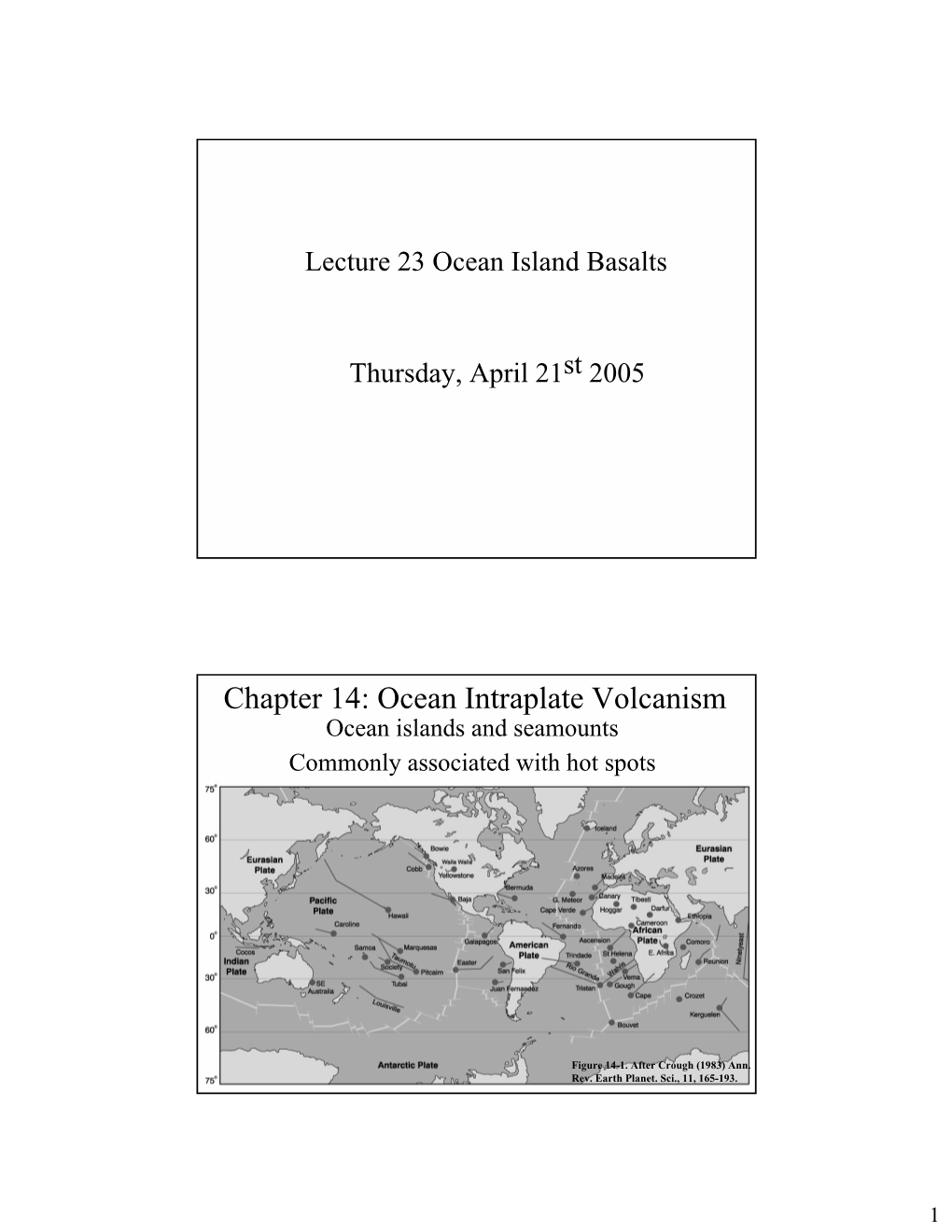 Chapter 14: Ocean Intraplate Volcanism Ocean Islands and Seamounts Commonly Associated with Hot Spots