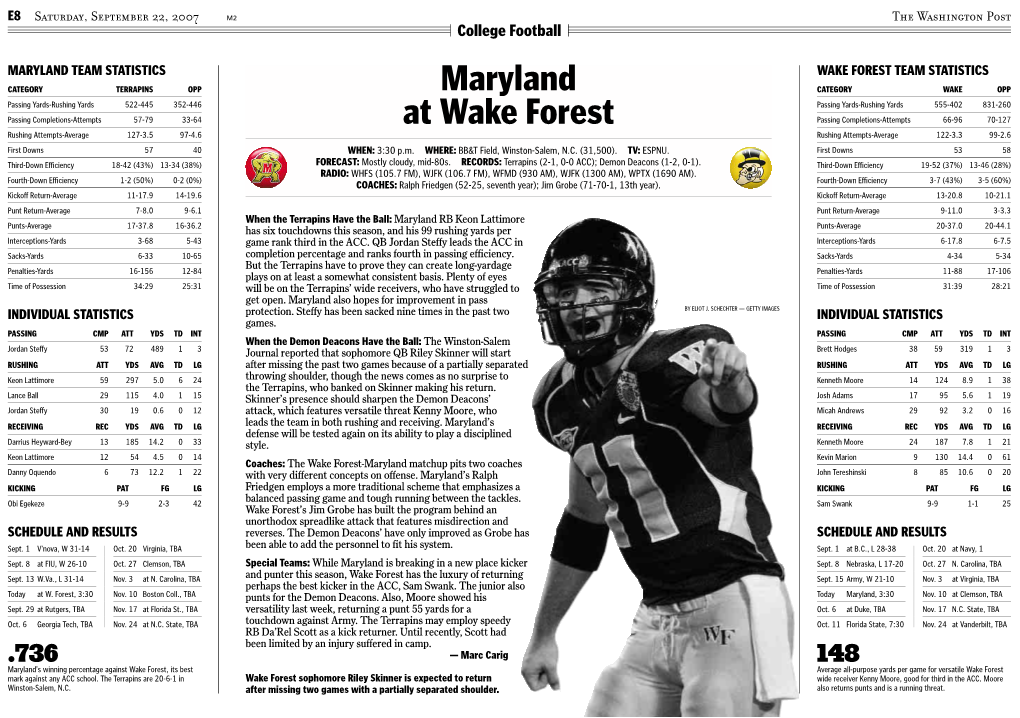 Maryland at Wake Forest