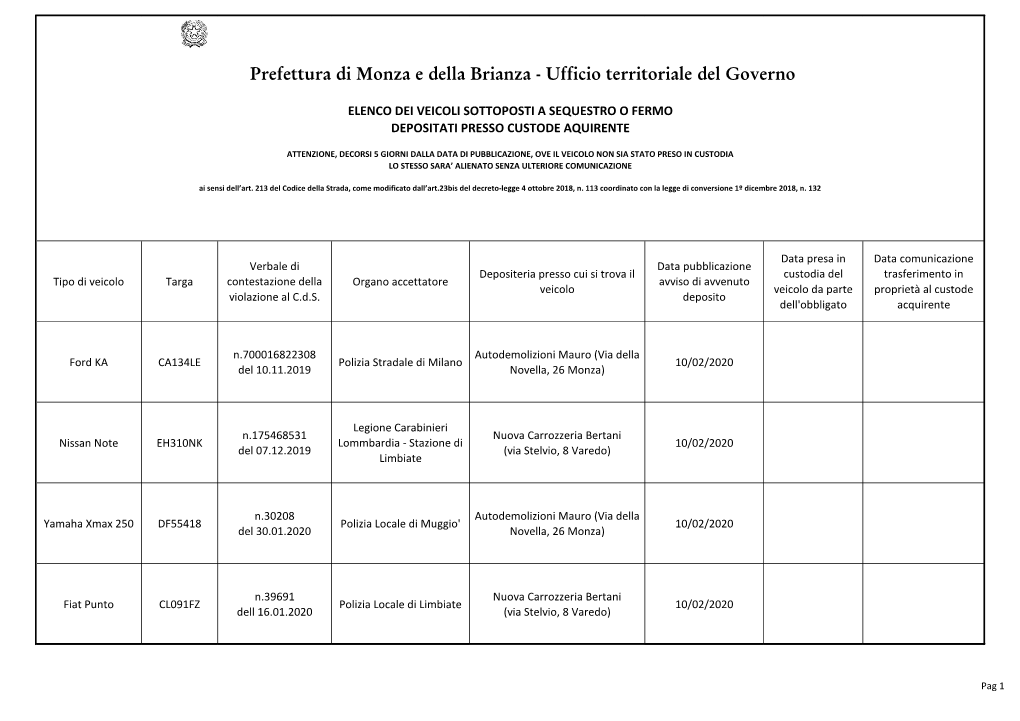 Prefettura Di Monza E Della Brianza - Ufficio Territoriale Del Governo