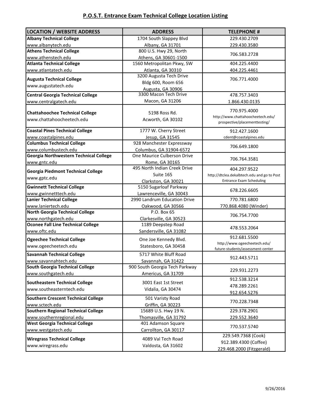 P.O.S.T. Entrance Exam Technical College Location Listing