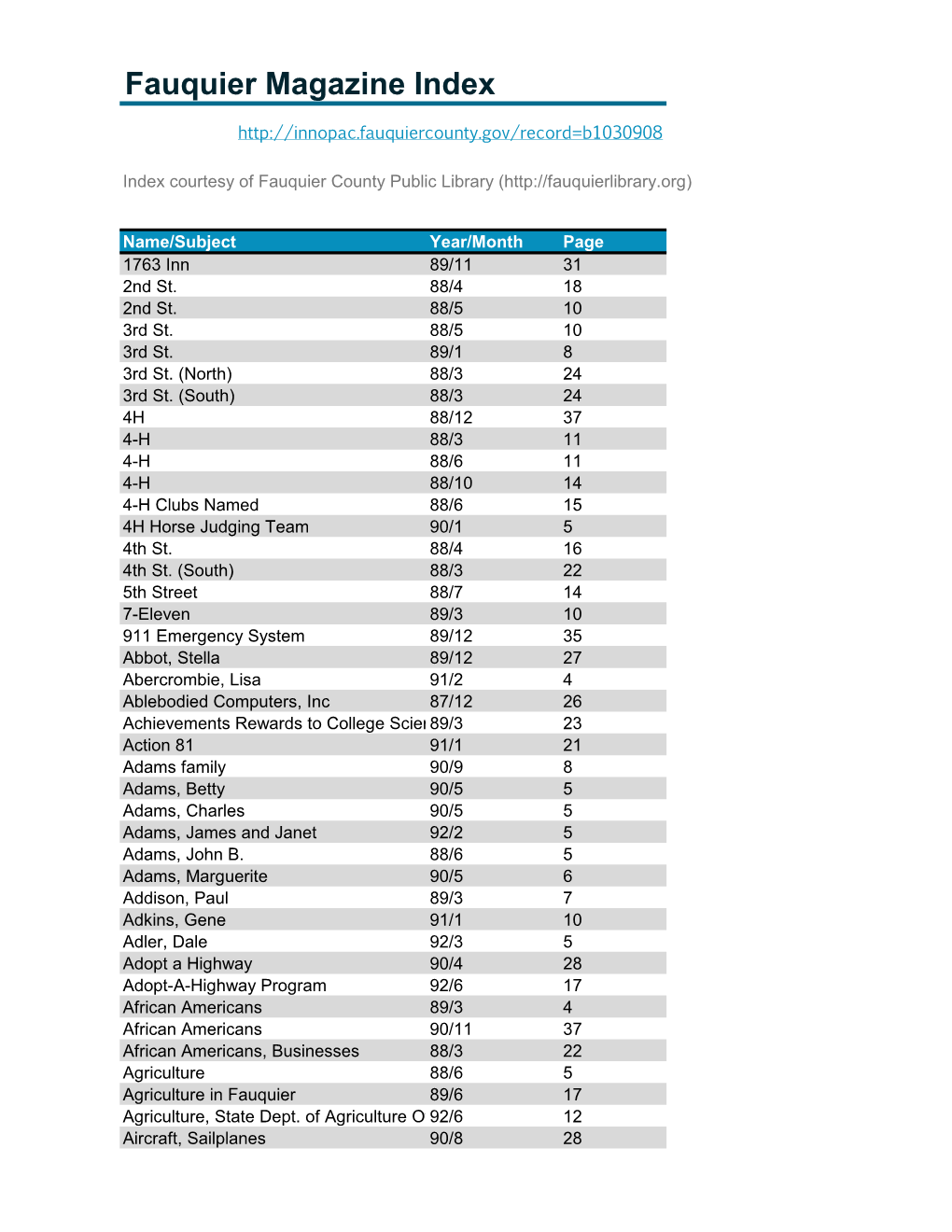 Fauquier Magazine Index