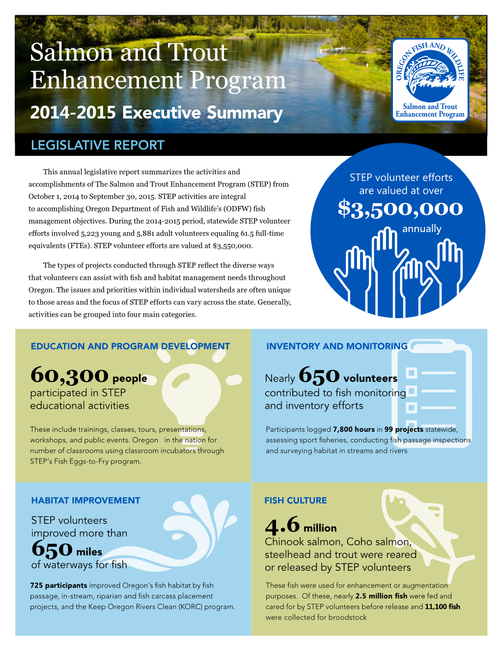 Salmon and Trout Enhancement Program 2014-2015 Executive Summary