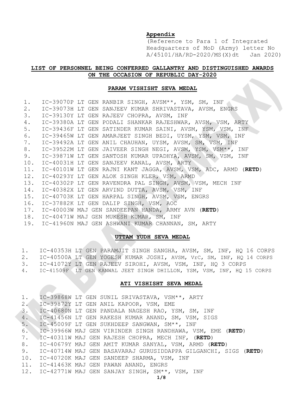 Reference to Para 1 of Integrated Headquarters of Mod (Army) Letter No A/45101/HA/RD-2020/MS(X)Dt Jan 2020