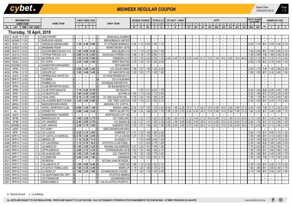 Midweek Regular Coupon 18/04/2019 09:32 1 / 9