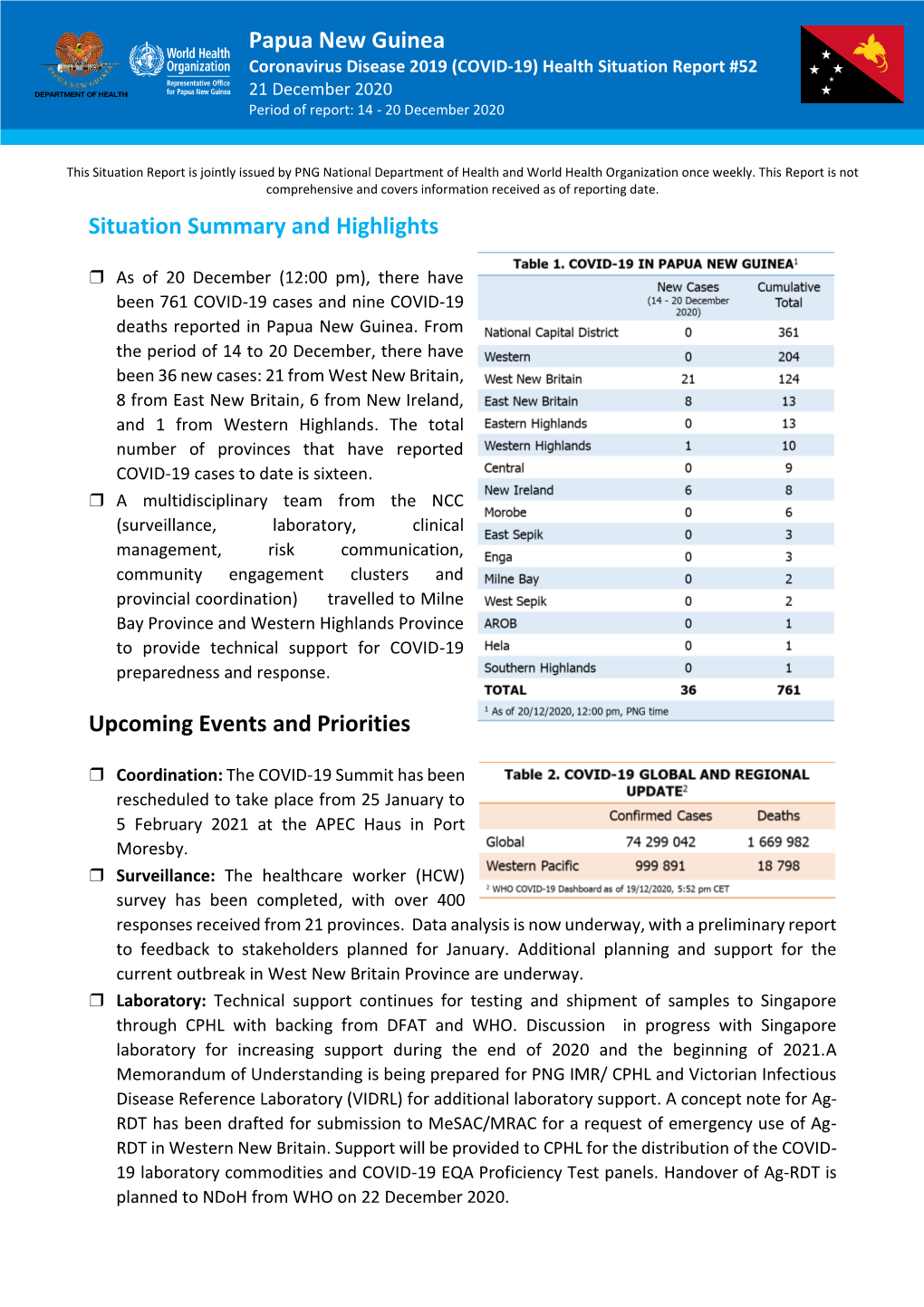 Papua New Guinea Situation Summary and Highlights Upcoming