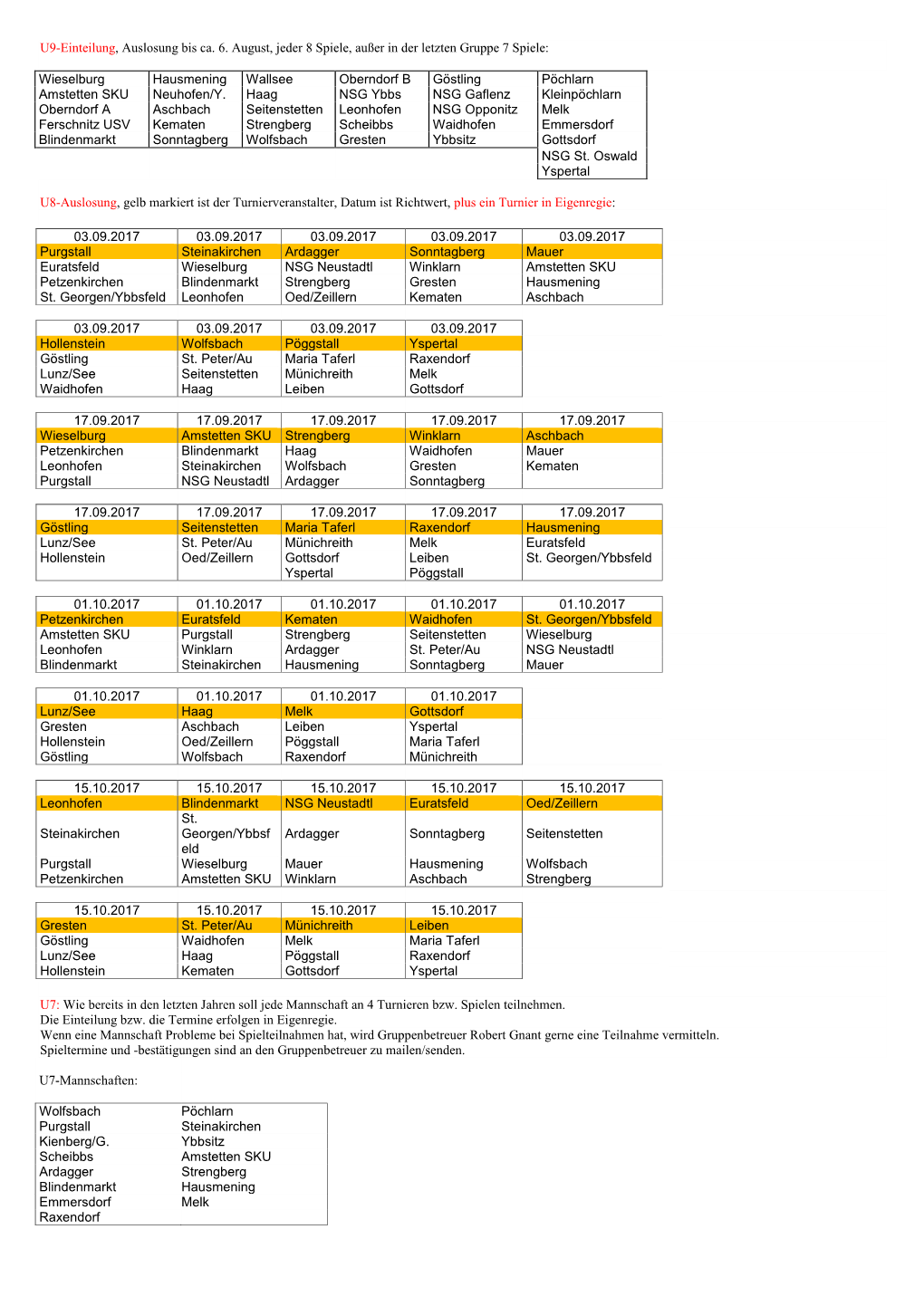 U9-Einteilung, Auslosung Bis Ca. 6. August, Jeder 8 Spiele, Außer in Der Letzten Gruppe 7 Spiele