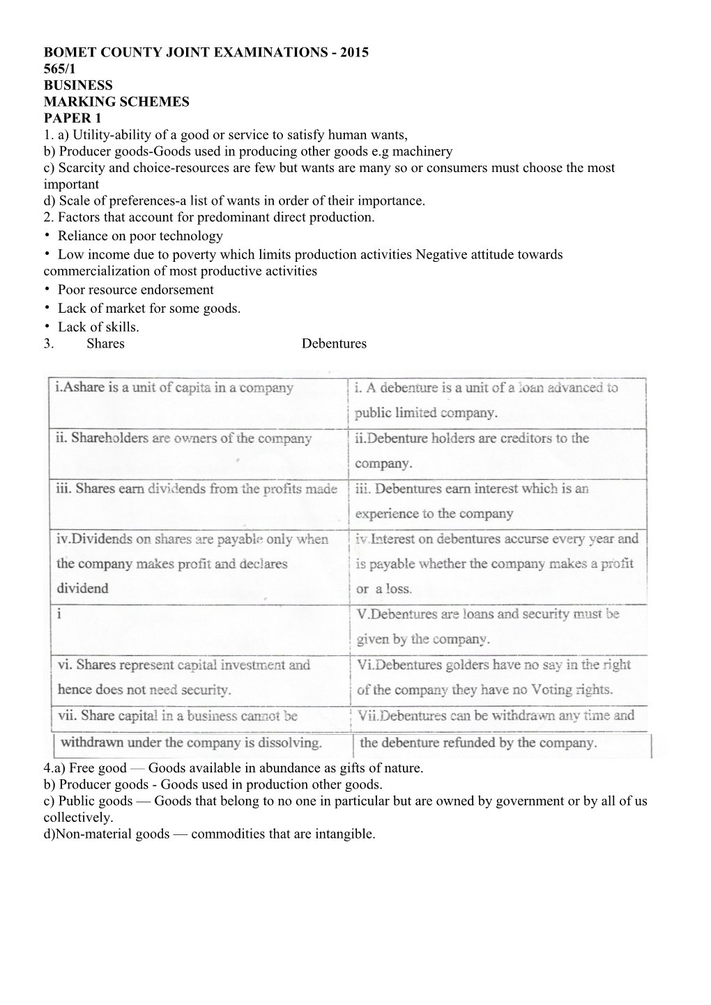 Bomet County Joint Examinations - 2015 s1