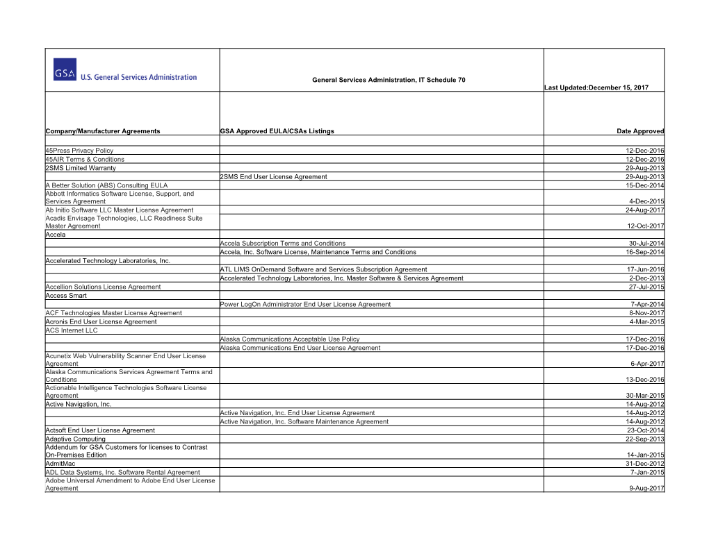 Approved EULA Agreements Dec2017.Pdf