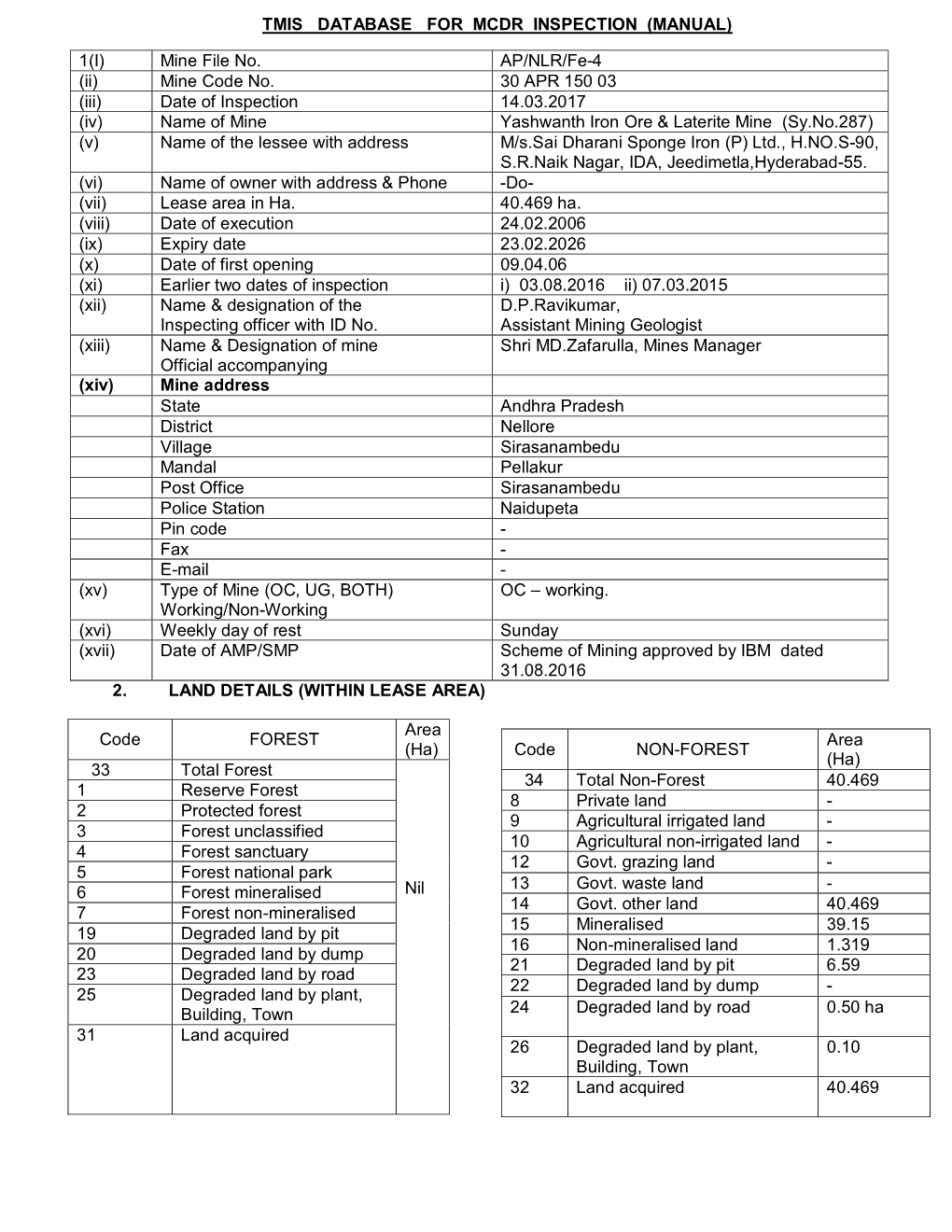 1(I) Mine File No. AP/NLR/Fe-4 (Ii) Mine Code No. 30 APR 150 03 (Iii)