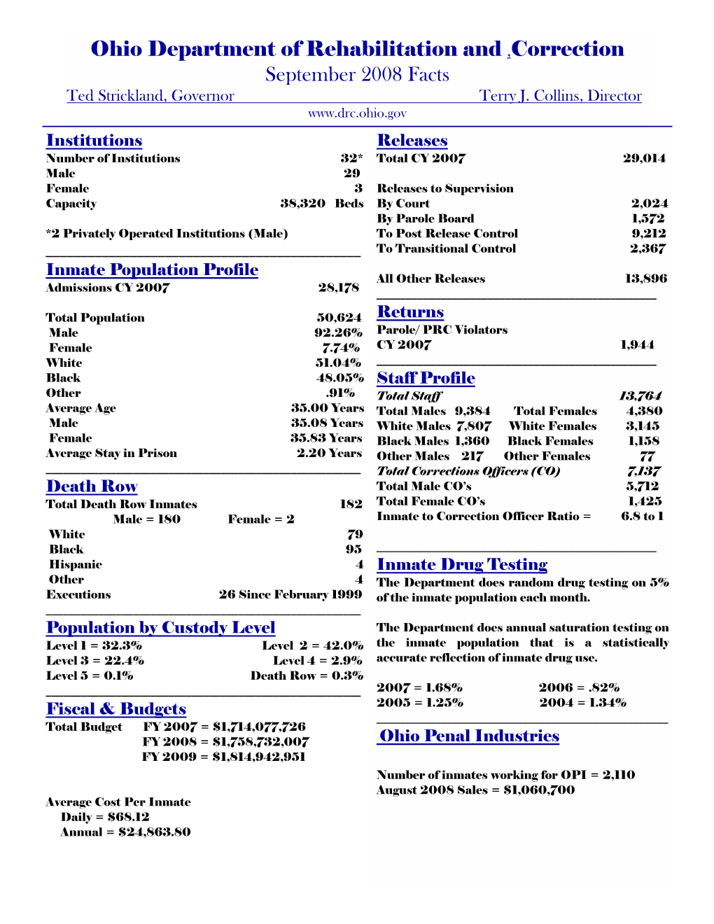 Ohio Department of Rehabilitation and ,Correction September 2008 Facts Ted Strickland, Governor Terry J