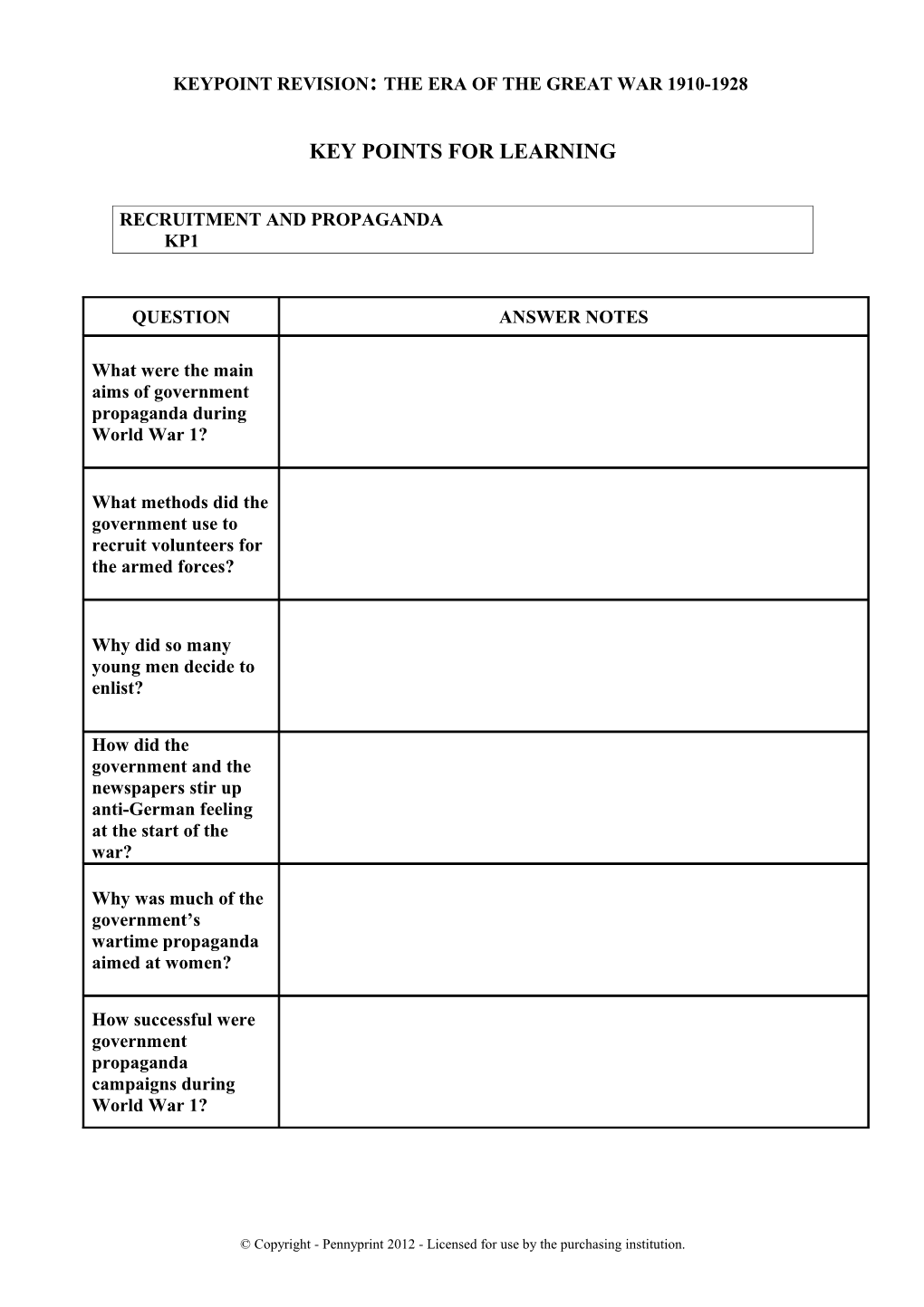 UNIT 2B: COOPERATION and CONFLICT 1890 1920S