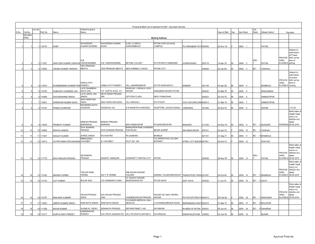 Ayurved Final.Xls Provisonal Merit List of Selected AYUSH - Ayurvedic Doctors Con.No Father/Husband Cat S.No