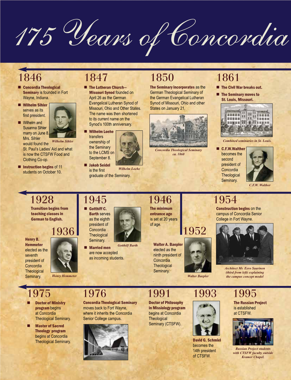 N Concordia Theological Seminary Is Founded in Fort Wayne, Indiana. N Wilhelm Sihler Serves As Its First President. N Wilhelm A