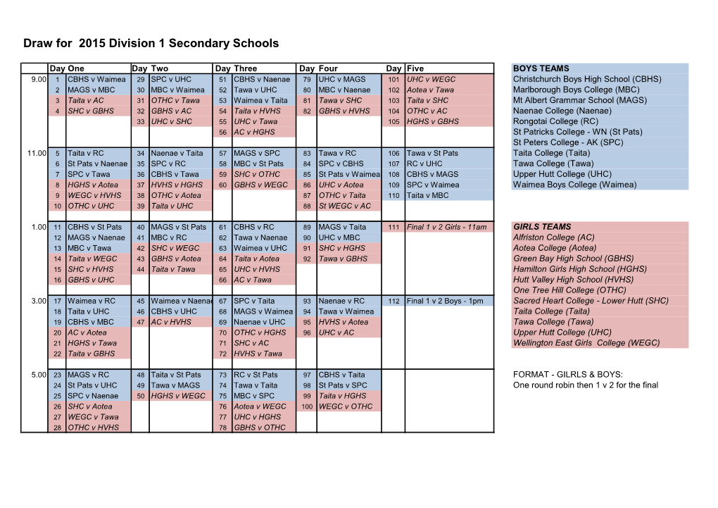 Draw for 2015 Division 1 Secondary Schools